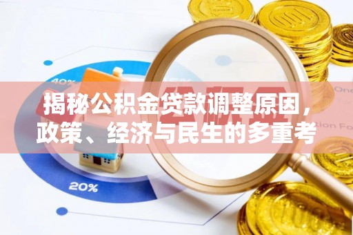 白碱滩揭秘公积金贷款调整原因，政策、经济与民生的多重考量